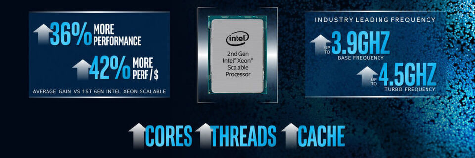 Die neuen Mitglieder der Xeon-Scalable-Familie von Intel bringen den Kunden mehr Kerne und einen höheren Takt für weniger Geld. Die neuen Mitglieder der Xeon-Scalable-Familie von Intel bringen den Kunden mehr Kerne und einen höheren Takt für weniger Geld.