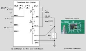 Bild 3: Drei-Pegel-Abwärts-Ladeschaltung mit fliegendem Kondensator mit der Architektur links (a) und dem EVM-Layout des BQ25910 rechts (b). Bild 3: Drei-Pegel-Abwärts-Ladeschaltung mit fliegendem Kondensator mit der Architektur links (a) und dem EVM-Layout des BQ25910 rechts (b).