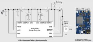 Bild 7: Typischer Abwärts-Aufwärts-Laderegler mit Architektur links (a) und EVM-Layout mit dem BQ25713. Bild 7: Typischer Abwärts-Aufwärts-Laderegler mit Architektur links (a) und EVM-Layout mit dem BQ25713.