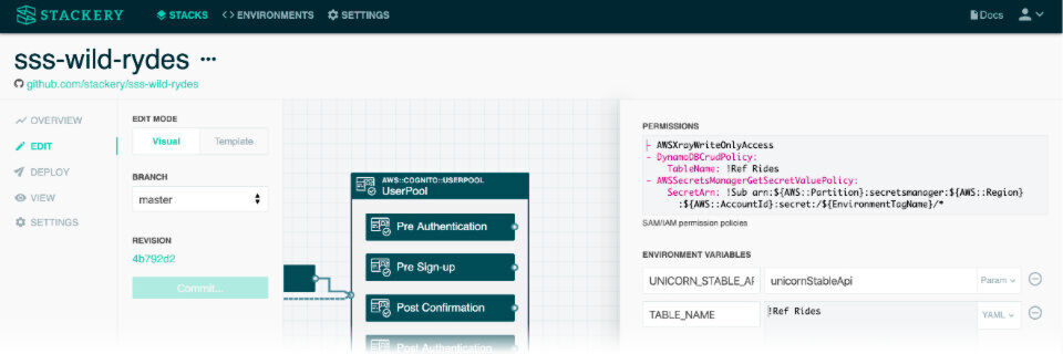 Stackerys Toolset unterstützt über 20 AWS-Dienste. Stackerys Toolset unterstützt über 20 AWS-Dienste.