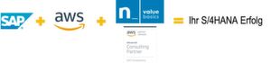 Als Mitglied der SAP S/4HANA Movement Xperience Initiative bieten wir Ihnen ein innovatives und optimiertes Portfolio an Werkzeugen, Methoden und Diensten an. Als Mitglied der SAP S/4HANA Movement Xperience Initiative bieten wir Ihnen ein innovatives und optimiertes Portfolio an Werkzeugen, Methoden und Diensten an.