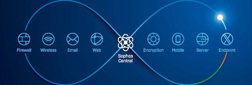 Die Sicherheits-Tools von Sophos reagieren dynamisch auf neue Bedrohung und schützen so öffentliche Einrichtungen für Cyberangriffen Die Sicherheits-Tools von Sophos reagieren dynamisch auf neue Bedrohung und schützen so öffentliche Einrichtungen für Cyberangriffen