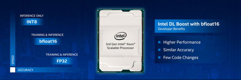 Die dritte Generation der Xeon-Scalable-Prozessoren von Intel laufen unter dem Codenamen „Cooper Lake” und sind die ersten x86-CPUs mit BFloat16-Erweiterung für KI-Anwendungen. Die dritte Generation der Xeon-Scalable-Prozessoren von Intel laufen unter dem Codenamen „Cooper Lake” und sind die ersten x86-CPUs mit BFloat16-Erweiterung für KI-Anwendungen.