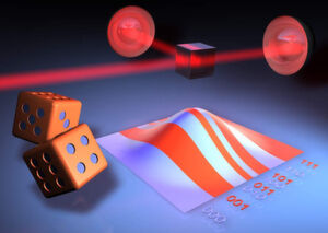 Ein Spiel mit echtem Zufall: Die Forscher produzieren echte Zufallszahlen, indem sie die zufällig schwankende Intensität des Quantenrauschens sichtbar machen. Sie verwenden dazu einen starken Laser (von links kommend), einen Strahlteiler, zwei identische Detektoren und einige elektronische Komponenten. Die statistische Verteilung der Messwerte folgt einer Gauß’schen Glockenkurve (unten im Bild). Einzelne Messwerte werden Abschnitten der Glockenkurve zugeordnet, die jeweils einer Zahl entsprechen. (Bild: MPI für die Physik des Lichts) Ein Spiel mit echtem Zufall: Die Forscher produzieren echte Zufallszahlen, indem sie die zufällig schwankende Intensität des Quantenrauschens sichtbar machen. Sie verwenden dazu einen starken Laser (von links kommend), einen Strahlteiler, zwei identische Detektoren und einige elektronische Komponenten. Die statistische Verteilung der Messwerte folgt einer Gauß’schen Glockenkurve (unten im Bild). Einzelne Messwerte werden Abschnitten der Glockenkurve zugeordnet, die jeweils einer Zahl entsprechen. (Bild: MPI für die Physik des Lichts)