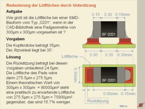 Bild 1: Eine mögliche Padgeometrie für die Bauform 0201 und die verbleibende Lötfläche nach dem Ätzen Bild 1: Eine mögliche Padgeometrie für die Bauform 0201 und die verbleibende Lötfläche nach dem Ätzen