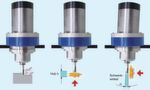 Bild 2: Motorspindel-Schutzsystem in Nulllage, Auslenkung bei axialer und radialer Werkzeugkollision. 