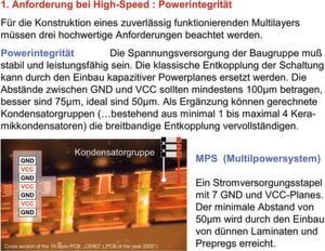 Bild 1: Multipowersysteme in einem Multilayeraufbau