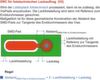 Keine Elektronik ohne Chemie — die Oberflächen von Leiterplatten