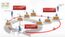 Moderne Helpdesk-Software steuert IT-Services