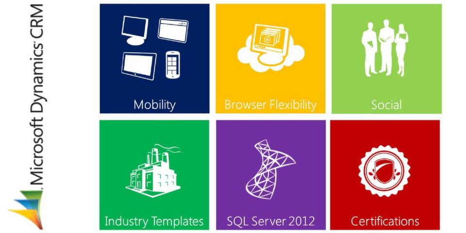 Mit Dynamics CRM Mobile können Anwender Aktivitätsfeeds und Statusmeldungen künftig per Smartphone ändern. Mit Dynamics CRM Mobile können Anwender Aktivitätsfeeds und Statusmeldungen künftig per Smartphone ändern.
