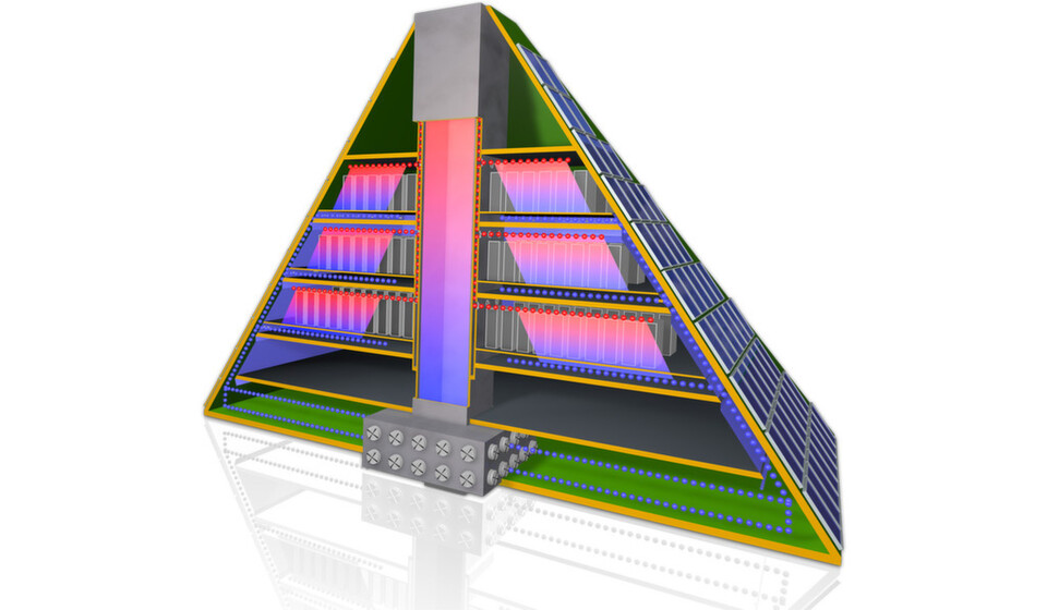 Eine Photovoltaik-Anlage an drei Seiten der Pyramide erzeugt zusätzlich elektrische Energie. (Bild: Prior 1) Eine Photovoltaik-Anlage an drei Seiten der Pyramide erzeugt zusätzlich elektrische Energie. (Bild: Prior 1)