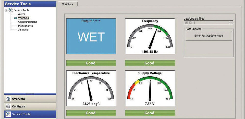 Emerson’s Device Dashboard shows the four user-configurable device variable alerts for the Rosemount 2160 in AMS Suite. (Picture: Emerson Process Management) Emerson’s Device Dashboard shows the four user-configurable device variable alerts for the Rosemount 2160 in AMS Suite. (Picture: Emerson Process Management)