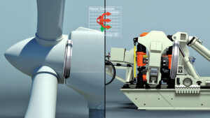 Die jeweils vier hydraulisch betriebenen Radial- beziehungsweise Axialzylinder (rechte Bildhälfte) erzeugen die realen Lasten und Momente, die in einer Windkraftanlage auftreten. Dabei simulieren die Radialzylinder das Gewicht einer Rotornabe mit Rotorblättern, die Axialzylinder generieren die Windlasten. Die jeweils vier hydraulisch betriebenen Radial- beziehungsweise Axialzylinder (rechte Bildhälfte) erzeugen die realen Lasten und Momente, die in einer Windkraftanlage auftreten. Dabei simulieren die Radialzylinder das Gewicht einer Rotornabe mit Rotorblättern, die Axialzylinder generieren die Windlasten.
