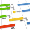Projektmanagement: Die richtige Software am richtigen Ort