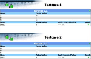 Der Testreport von Tessy: Zwei Testfälle liefern das erwartete Ergebnis. Der Testreport von Tessy: Zwei Testfälle liefern das erwartete Ergebnis.
