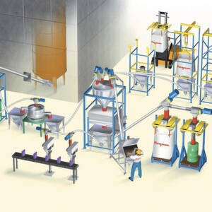 Flexicon Europe will deliver the greatest insight into its comprehensive range of bulk handling equipment and systems on stand F27 at the forthcoming PPMA exhibition taking place 25-27 September 2012 at the NEC, Birmingham. Flexicon Europe will deliver the greatest insight into its comprehensive range of bulk handling equipment and systems on stand F27 at the forthcoming PPMA exhibition taking place 25-27 September 2012 at the NEC, Birmingham.