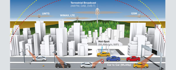Die komplexe Welt der Datenübertragungsstandards soll zukünftig auf Fahrzeugebene mit Ethernet vereinfacht werden.