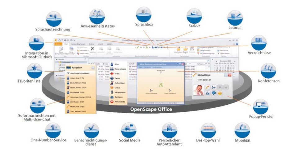 Openscape Office ist die UC-Plattform von Siemens Enterprise Communications für kleine und mittlere Unternehmen. Openscape Office ist die UC-Plattform von Siemens Enterprise Communications für kleine und mittlere Unternehmen.