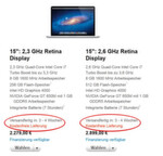 Denn nur zwei Klicks später zeigt der Apple-Shop bereits eine Wartezeit von bis zu vier Wochen – unabhängig vom Modell.