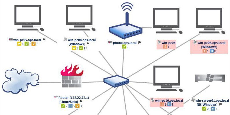 Der PRTG Network Monitor von Paessler kommt ohne Agenten auf den zu überwachenden Systemen aus und bringt viele Funktionen mit Der PRTG Network Monitor von Paessler kommt ohne Agenten auf den zu überwachenden Systemen aus und bringt viele Funktionen mit
