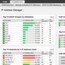 Software für das Management von IP-Adressen