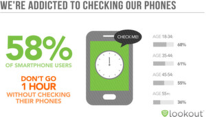 Auch das Sexleben der Smartphone-User hat Lookout unter die Lupe genommen.