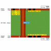 Die 10 großen Irrtümer in der Leiterplatten-Entwicklung