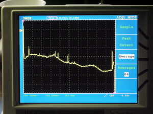 Bild 7: Oberhalb von 200 MHz geht die Rauschdichte zurück (0 bis 500 MHz, 4 dB je div., Analyzer) Bild 7: Oberhalb von 200 MHz geht die Rauschdichte zurück (0 bis 500 MHz, 4 dB je div., Analyzer)