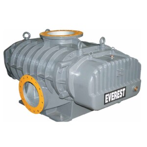 Figure 1: Roots blowers have higher efficiency at moderate compression ratios.