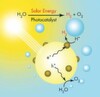 Will Solid State Hydrogen Storage Bring the Breakthrough for the Energy of the Future?