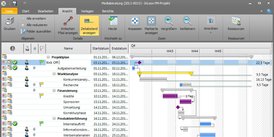 Mit InLoox now! Projekte geräte- und ortsunabhängig via Webbrowser steuern. Mit InLoox now! Projekte geräte- und ortsunabhängig via Webbrowser steuern.