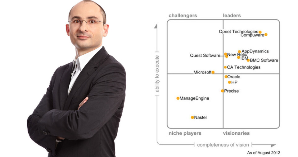 Bernd Greifeneder (40) leitet als CTO und VP Engineering der APM-Produktlinie Dynatrace. Im "Magic Quadrant" zu Application Performance Monitoring (APM) vom August dieses Jahres ordnet Gartber Compuware als "leader" ein. Bernd Greifeneder (40) leitet als CTO und VP Engineering der APM-Produktlinie Dynatrace. Im "Magic Quadrant" zu Application Performance Monitoring (APM) vom August dieses Jahres ordnet Gartber Compuware als "leader" ein.