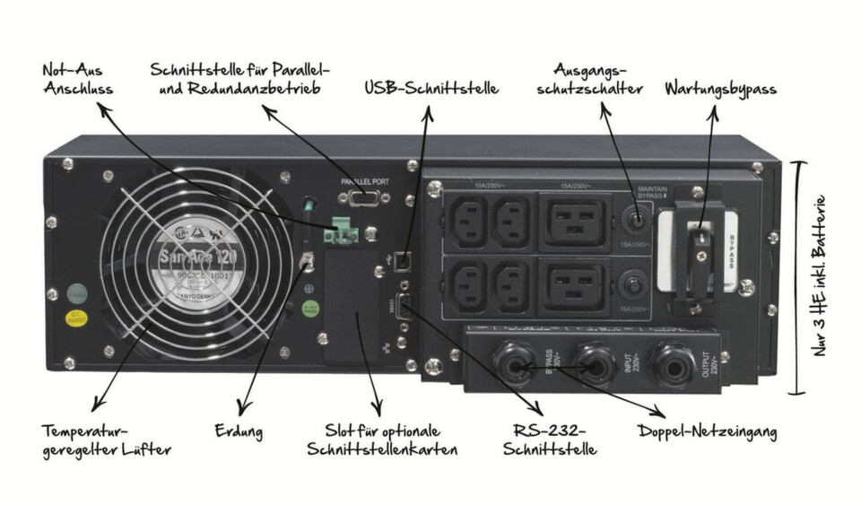 Xanto S 6000 ist das aktuelle USV-Modell von der Online USV Systeme AG Xanto S 6000 ist das aktuelle USV-Modell von der Online USV Systeme AG