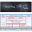 Integration und Business Process Management auf Open Source-Basis