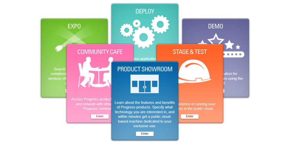 Application Deployment mit Progress Arcade in der Praxis. Application Deployment mit Progress Arcade in der Praxis.