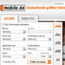 Ressourcenplanung mit Open-Source-ETL-Tool