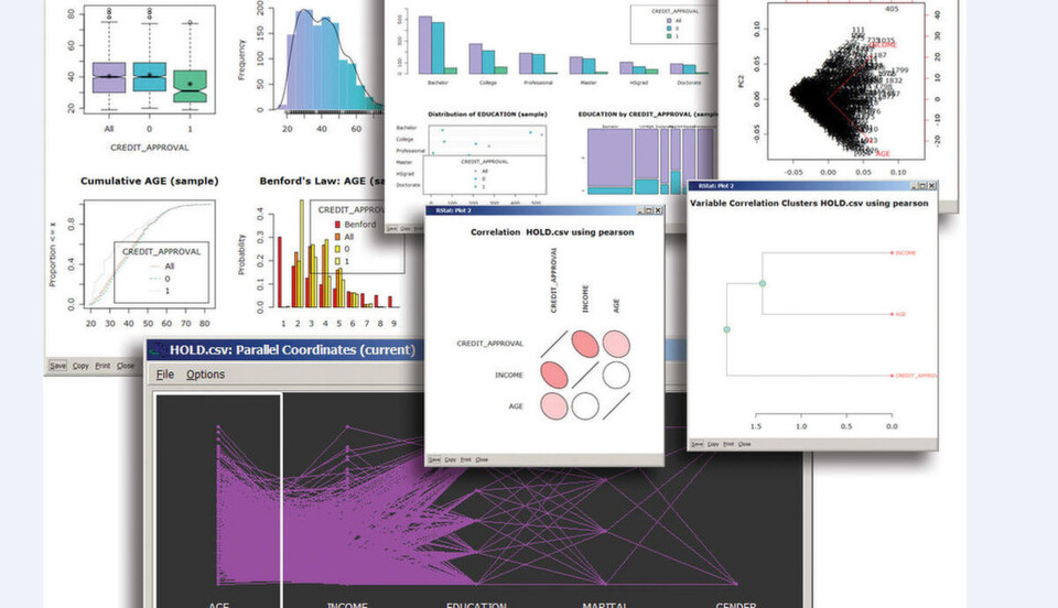 Möglichkeiten zur Datenvisualisierung können helden, das Verständnis der Business-Daten zu erleichtern und die Auswirkungen von Entscheidungen besser zu verstehen. Möglichkeiten zur Datenvisualisierung können helden, das Verständnis der Business-Daten zu erleichtern und die Auswirkungen von Entscheidungen besser zu verstehen.