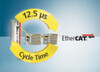 Ether-CAT-PLC mit 12,5 μs Zykluszeit