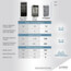 Schlanker Core-Router mit 24 Tbit/s