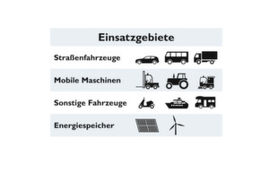 Bild 2: Neben regulären Fahrzeugen wird das Konzept des Batteriewechsels auch für Arbeitsfahrzeuge und stationäre Energiespeicher diskutiert Bild 2: Neben regulären Fahrzeugen wird das Konzept des Batteriewechsels auch für Arbeitsfahrzeuge und stationäre Energiespeicher diskutiert
