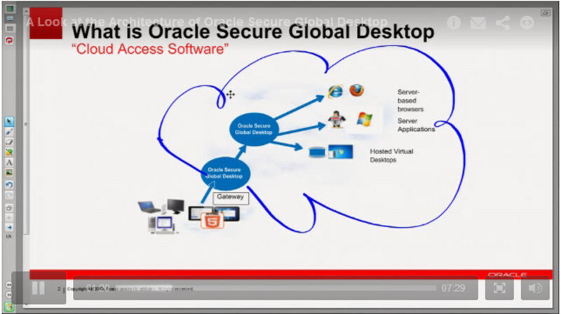 Oracle stellt ein Video über die Architektur von Oracle Secure Global Desktop 5.0 zur Verfügung (siehe: Link unten) Oracle stellt ein Video über die Architektur von Oracle Secure Global Desktop 5.0 zur Verfügung (siehe: Link unten)