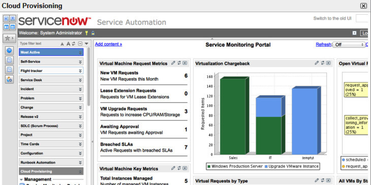Mit ServiceNow Cloud Provisioning lassen sich heterogene Cloud-Services auf Basis von Amazon EC2 oder VMware im Unternehmen koordinieren. Mit ServiceNow Cloud Provisioning lassen sich heterogene Cloud-Services auf Basis von Amazon EC2 oder VMware im Unternehmen koordinieren.