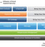 VMware vCloud Hybrid Service im Anflug