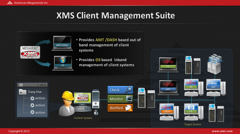BIOS-Hersteller American Megatrends bringt mit der XMS Client Management Suite ein Toolset auf den Markt, mit dem sich Clients remote, zentral und ohne Software-Agenten mit Hilfe des Betreibssystems und ohne verwalten lassen. BIOS-Hersteller American Megatrends bringt mit der XMS Client Management Suite ein Toolset auf den Markt, mit dem sich Clients remote, zentral und ohne Software-Agenten mit Hilfe des Betreibssystems und ohne verwalten lassen.