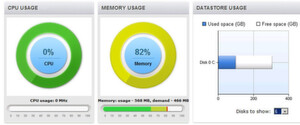 Veeam One kann Hyper-V von Microsoft und vSPhere vom VMware auf Leistungsprobleme und andere Schwierigkeiten überwachen. Veeam One kann Hyper-V von Microsoft und vSPhere vom VMware auf Leistungsprobleme und andere Schwierigkeiten überwachen.