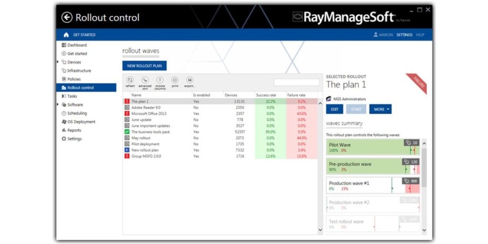 Der Deployment Manager von Raymanagesoft bietet eine Rollout-Kontrolle, mit der sich die Verteilung größerer Rollouts in mehreren Wellen automatisieren lässt. Der Deployment Manager von Raymanagesoft bietet eine Rollout-Kontrolle, mit der sich die Verteilung größerer Rollouts in mehreren Wellen automatisieren lässt.