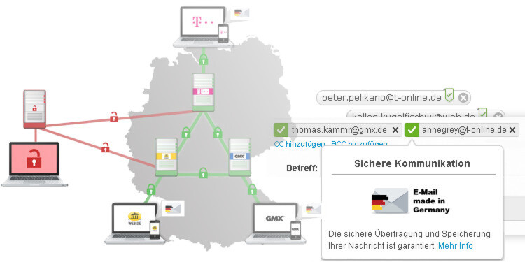 E-Mail made in Germany ist ein guter Anfang, offenbart aber auch Schwächen. E-Mail made in Germany ist ein guter Anfang, offenbart aber auch Schwächen.