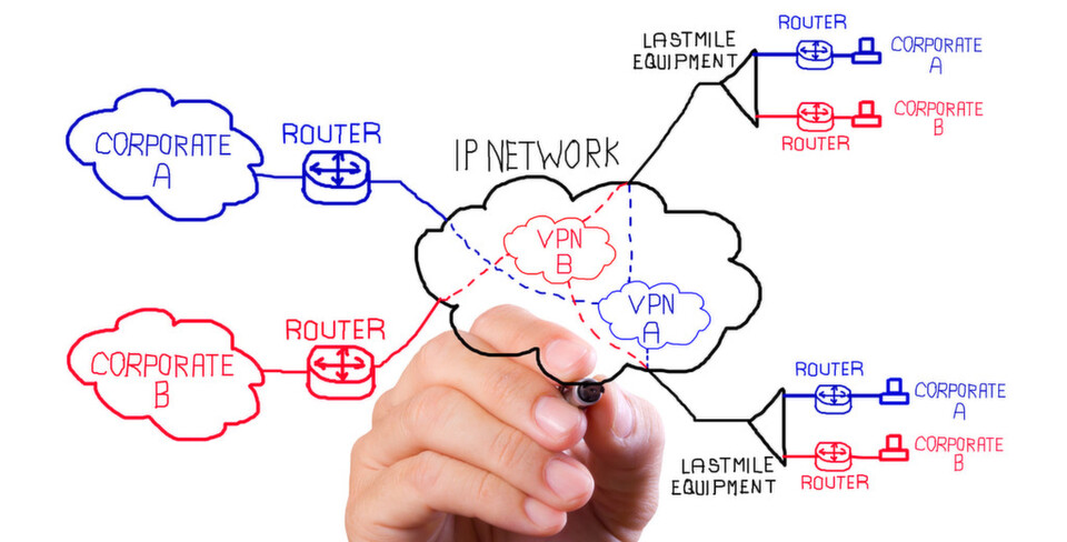 Nicht nur übers Internet droht Gefahr, auch innerhalb der Netzwerk-Grenzen ist Verschlüsselung notwendig. Nicht nur übers Internet droht Gefahr, auch innerhalb der Netzwerk-Grenzen ist Verschlüsselung notwendig.