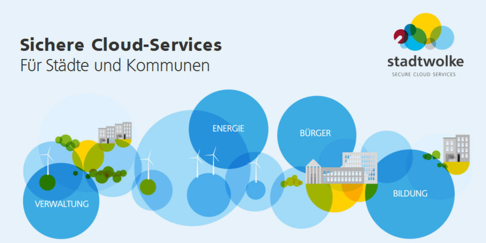 Die Dienste der "stadtwolke" können per Web-Browser genutzt werden. Die Dienste der "stadtwolke" können per Web-Browser genutzt werden.