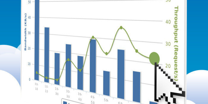 Monitoring gehört in die Cloud, weil die Installation und Wartung von On-Premise- Lösungen einige Zeit verlangt und zudem eine latente Fehlerquelle bedeutet. Monitoring gehört in die Cloud, weil die Installation und Wartung von On-Premise- Lösungen einige Zeit verlangt und zudem eine latente Fehlerquelle bedeutet.